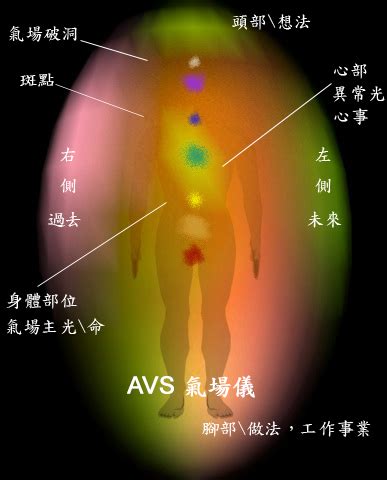 氣場 強的人 特質